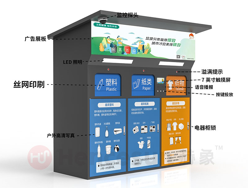 Hencesun赫象flt112智能垃圾箱3D产品功能介绍图
